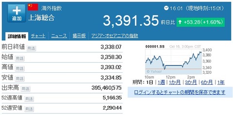 1445001893318