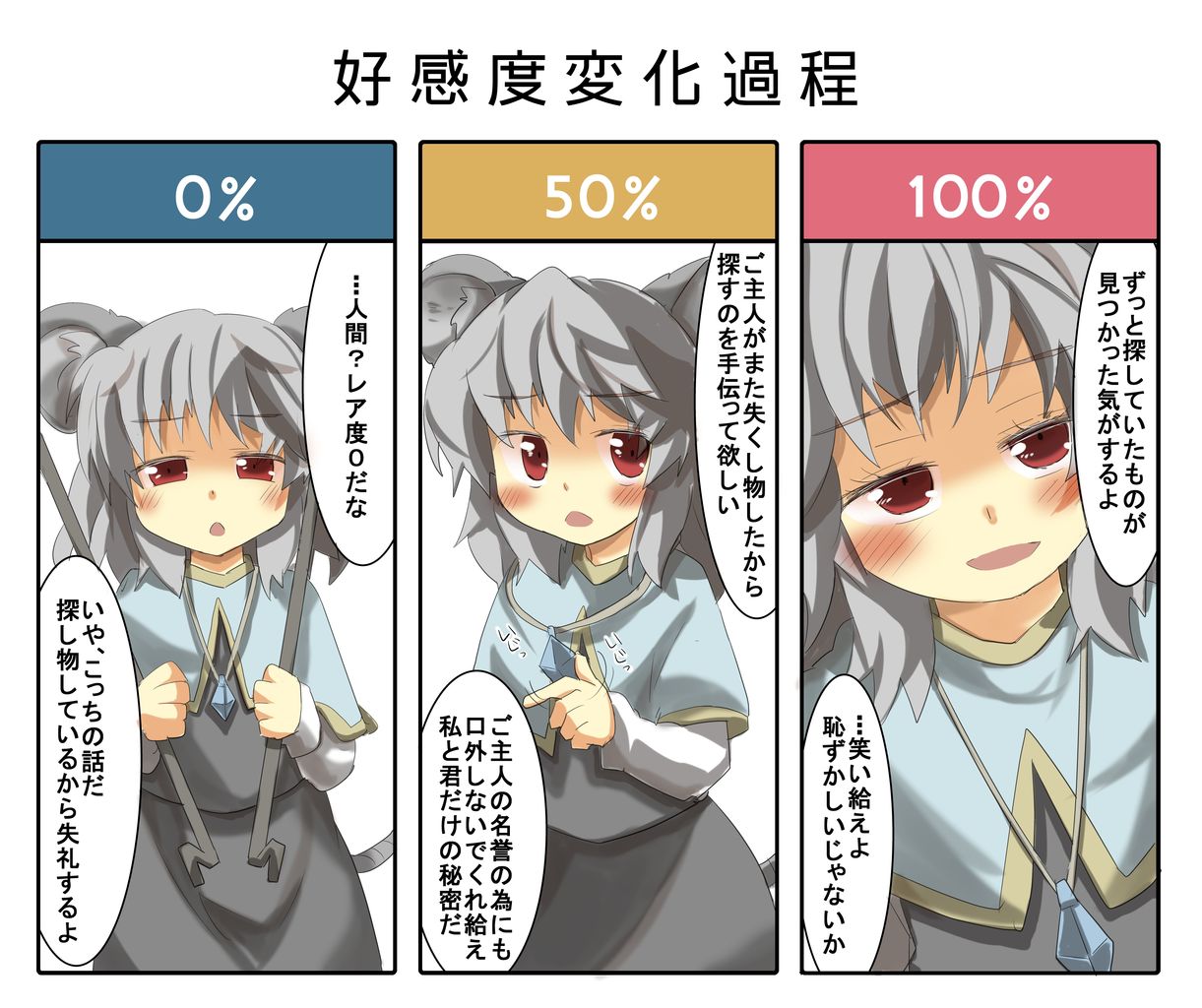 東方 ナズーリンの魅力とは 東方まとめたいブログ 東方 ナズーリンの魅力とは 東方まとめたいブログ