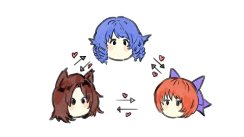 1430479773557
