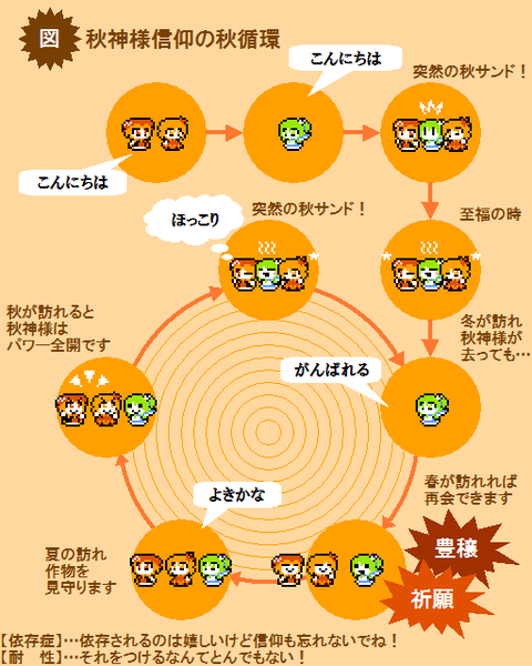 1454678549734