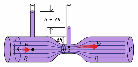 1460167739860