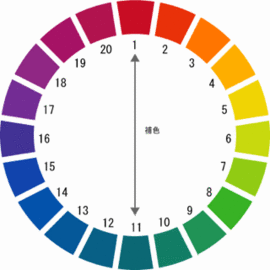 1428180754555