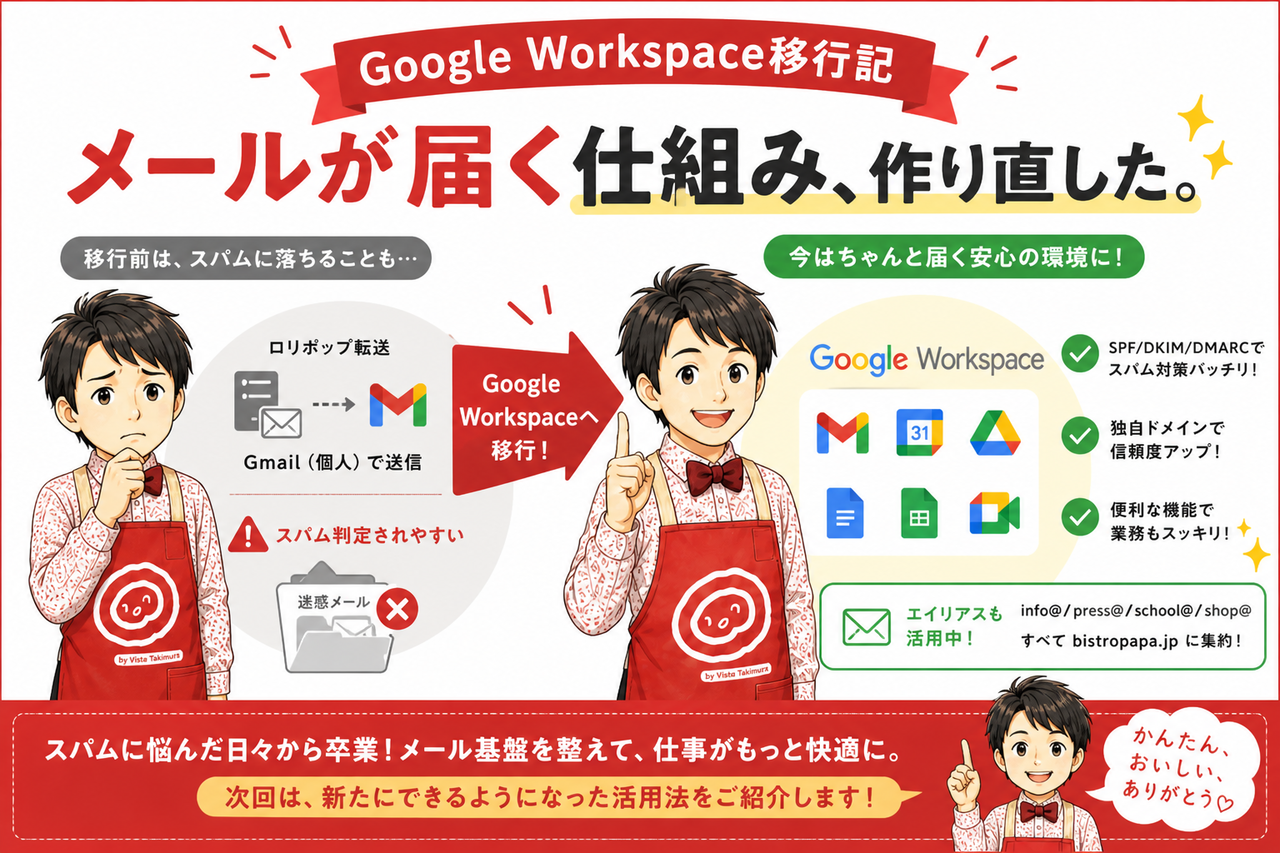 Googl������ڡ����ܹ�