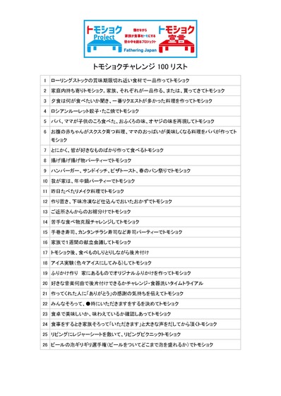 �ȥ⥷�祯������100_.pdfVer.1_�ڡ���_2
