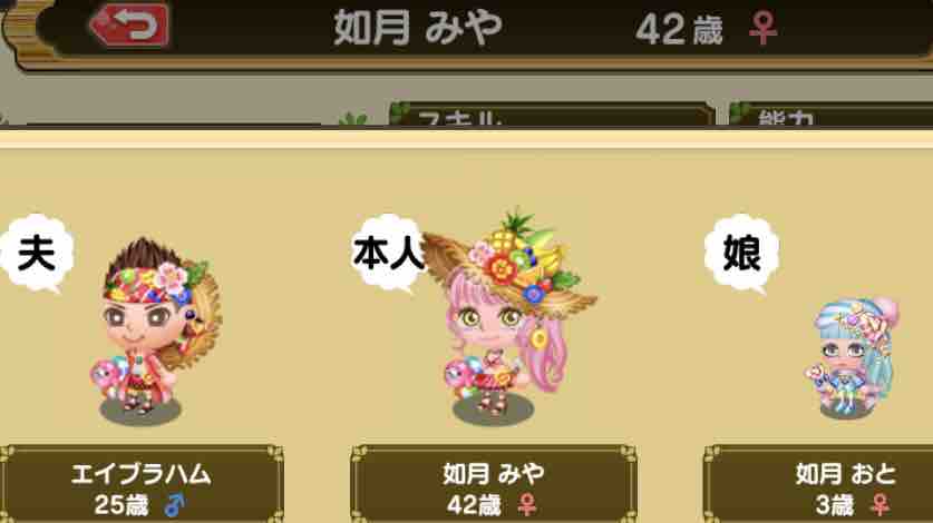 イベント終了 人 未来家系図つぐme うちのつぐ子レポ