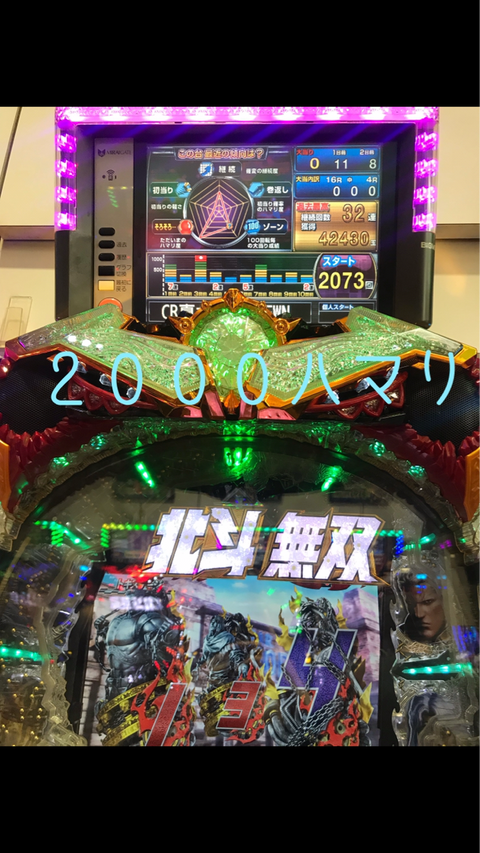 北斗無双 朝から当たりなしの00ハマり 期待値は裏切らない らしい