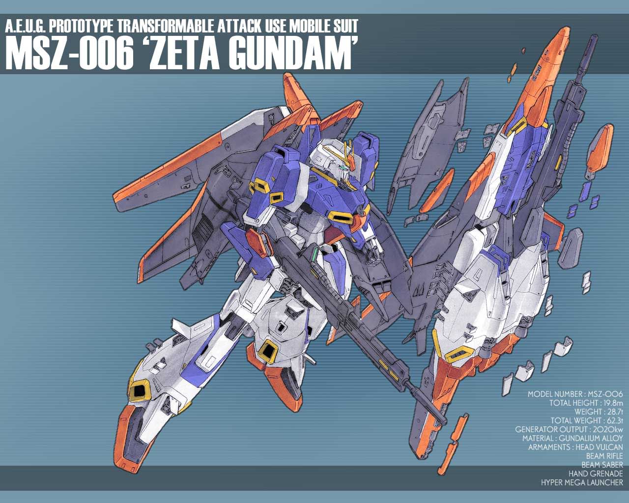 Zガンダムに変形機能は必要だったのか？
