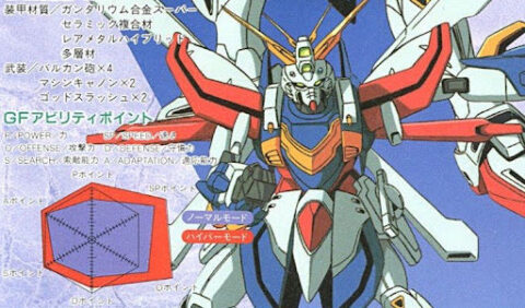 ゴッドガンダムって弱点あるの？