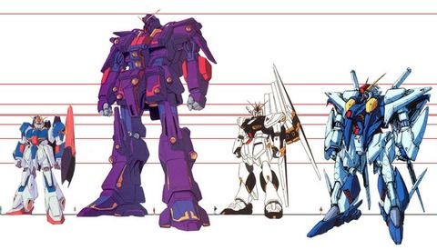 ガンダム世界での技術の流行り廃りについて語ろう。★