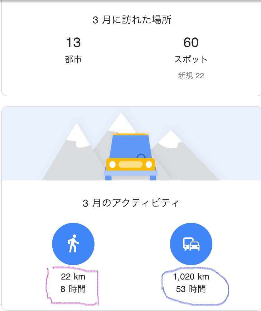 3月googleさんありがとう 月まであと