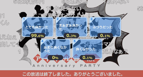 【アイドル部談議】hPaタイムシフト期限も残り数時間！円盤化を待ち望む声は当然あって…。【Vチューン！掲示板より】