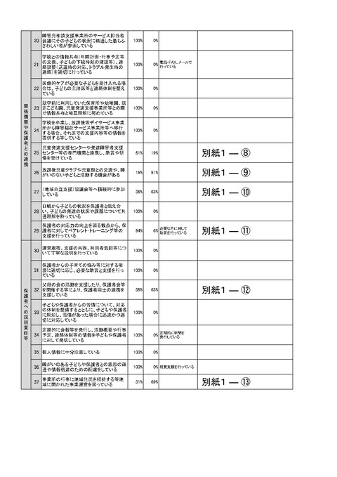 R4.自己評価_2