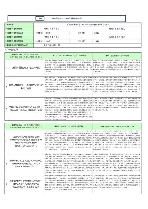 令和6年度 評価 集計_page-0001