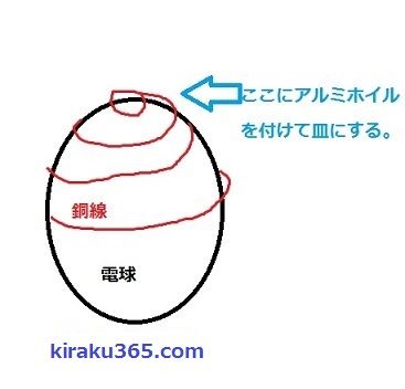 blog16 - コピー