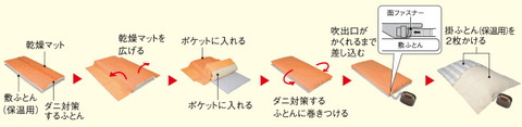 7397761B-6ACB-45DB-9344-1F337D2E4696
