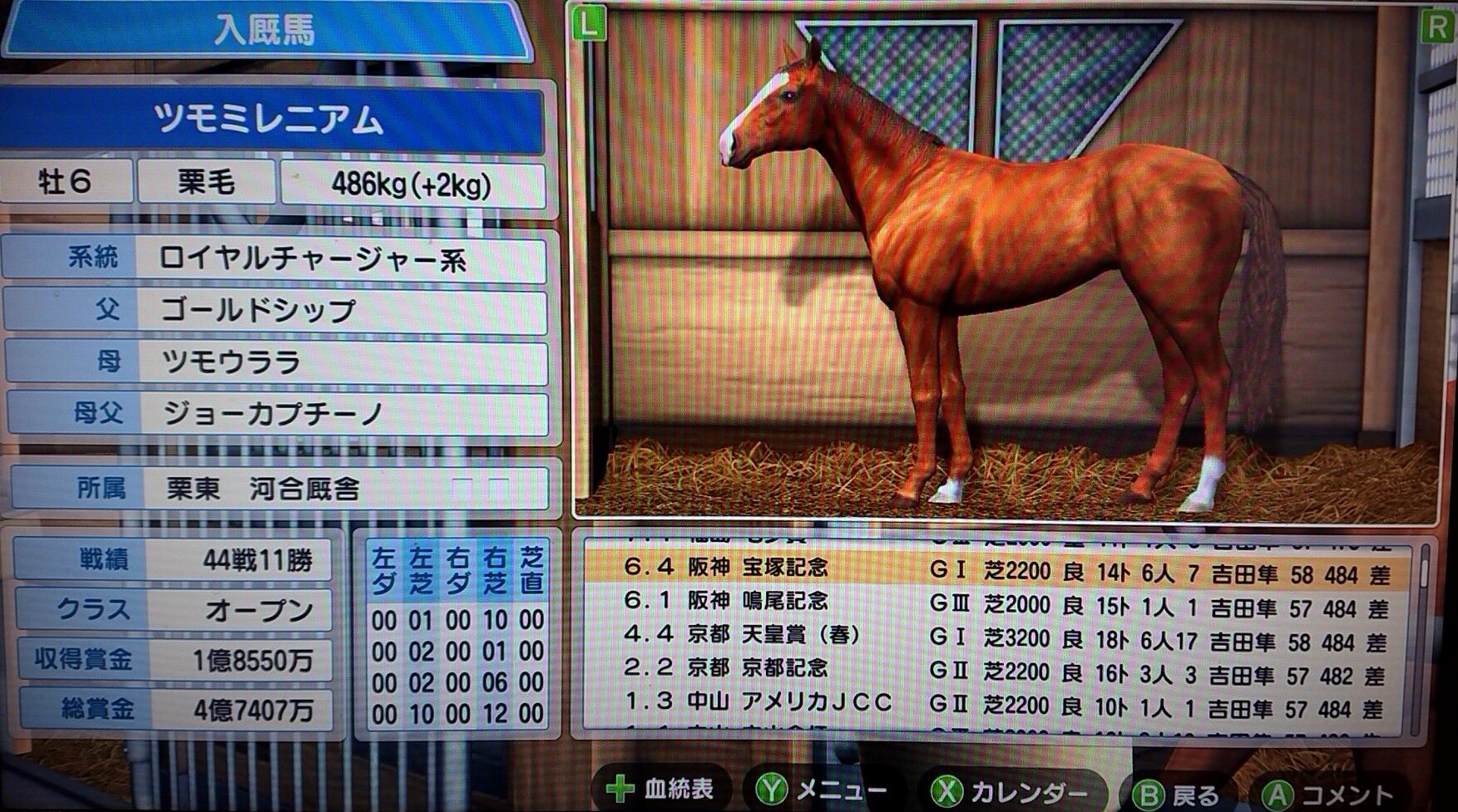 ダビスタswitch 近況 アップデート ツモプロブルース