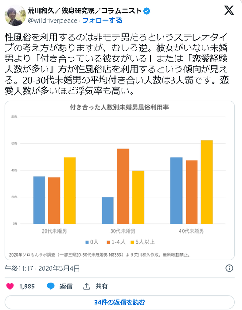 スクリーンショット 2024-05-13 100017