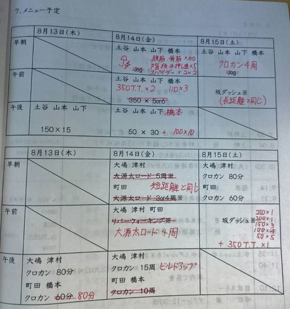 練習日誌 : (新)東京海洋大学陸上競技部ブログ