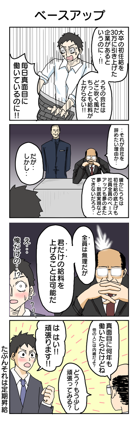 523.ベースアップ