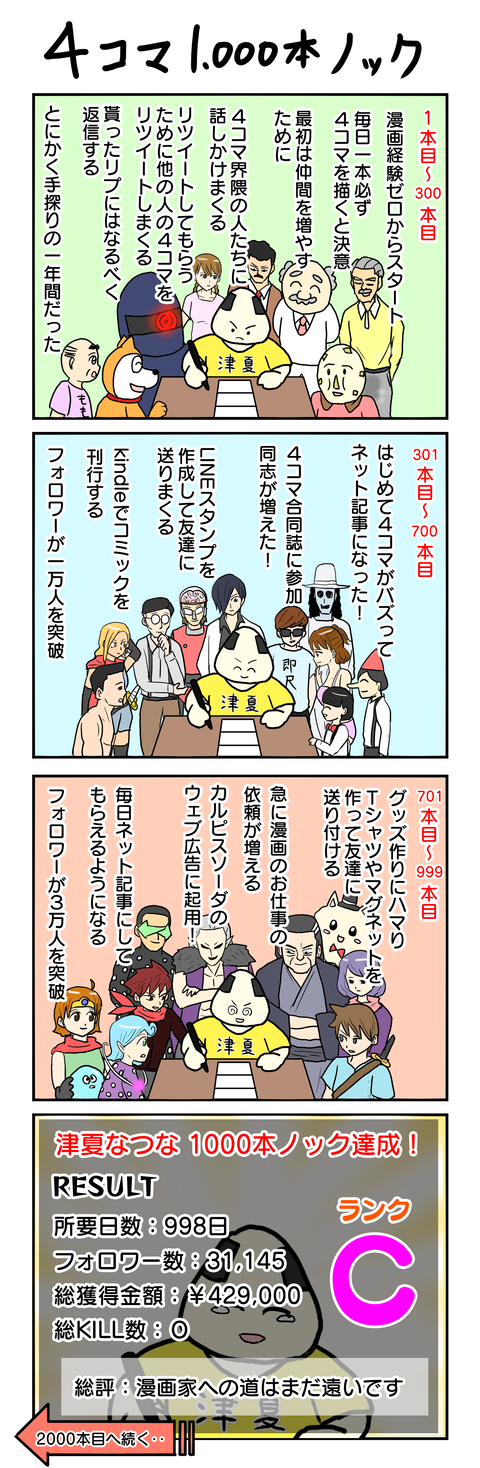 1000.4コマ1000本ノック