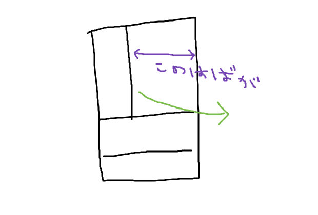 BlogPaint