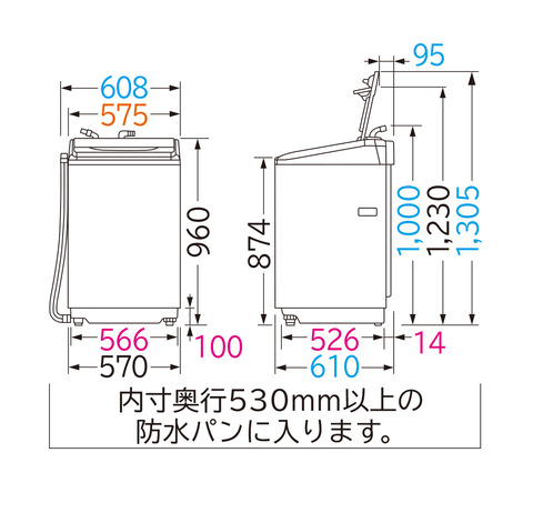 dimensions_bwv80f