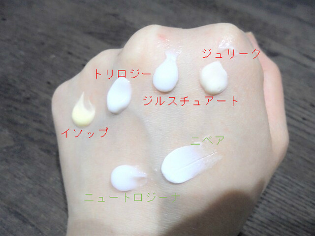 BlogPaint
