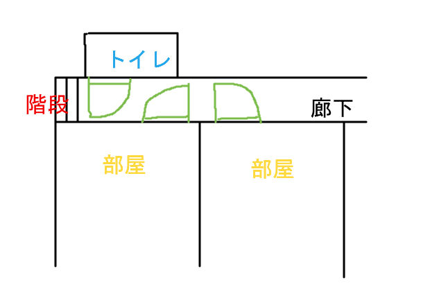 BlogPaint