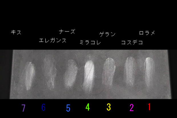 BlogPaint