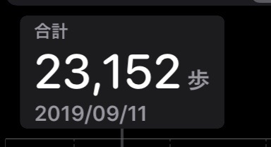 5003