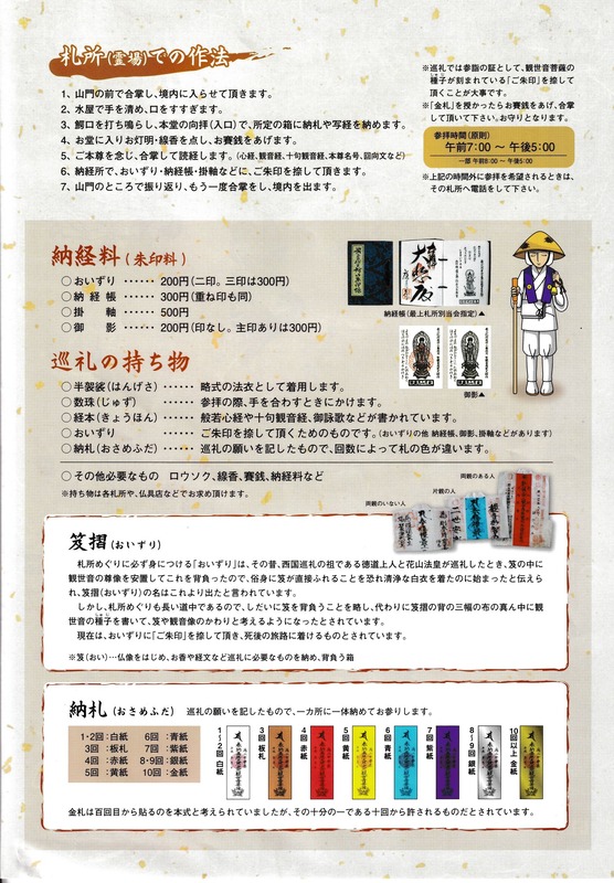 作法