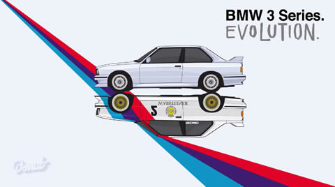 The Evolution of the BMW 3 Series