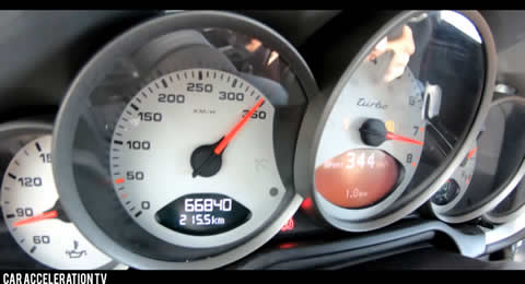 2000HP Porsche 9ff Acceleration Launch Control