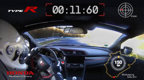 CIVIC TYPE R Nur record