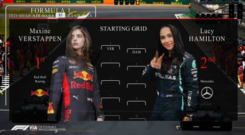 もしもシリーズ もしも現役f1ドライバーが女性だったら Turbo Bee 自動車 バイク動画のターボビー もしもシリーズ もしも現役f1ドライバーが女性だったら Turbo Bee 自動車 バイク動画のターボビー