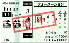 スペシャルウィーク