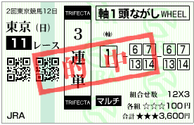 スペシャルウィーク
