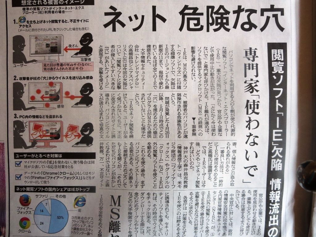イメージ 1