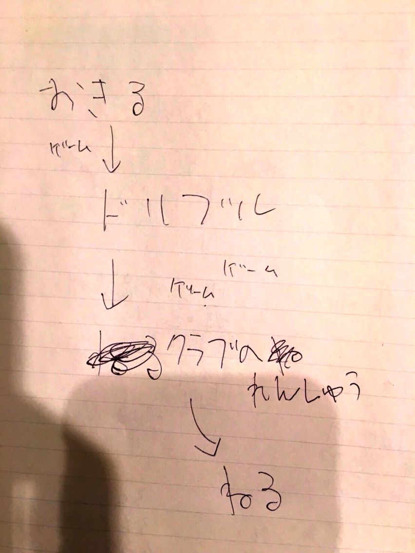 初めまして 不登校中学生が暇なので素人からやばいドリブラーを目指してみるブログ 初めまして 不登校中学生が暇なので素人からやばいドリブラーを目指してみるブログ