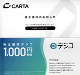 2024_09CARTA HD³ô¼çÍ¥ÂÔ
