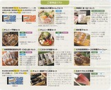 2016_03チムニー優待交換商品
