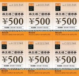 2016_05クリエイト・レストランツHD株主優待