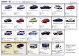 2013_11トヨタ施設見学会02
