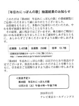 2016_11¥Æ¥ì¥ÓÅìµþǯ˺¤ìÍîÁª