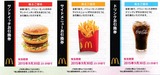 2015_03日本マクドナルド株主優待