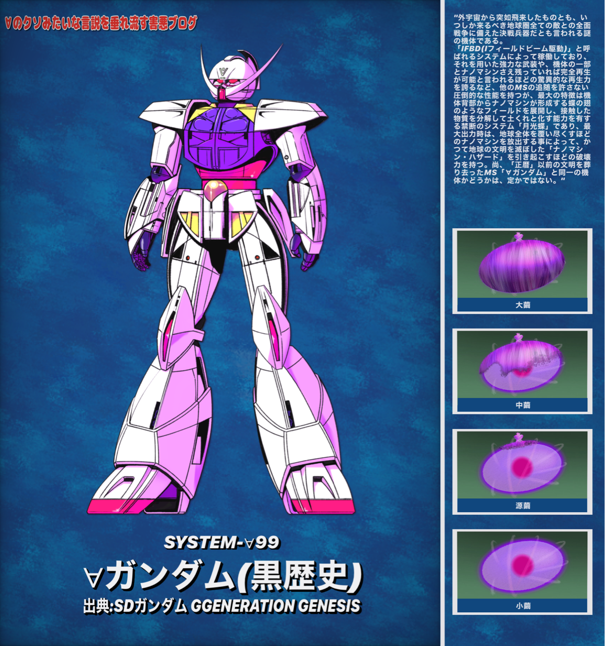 ガンダムウォー ∀(ターンエー)デッキパーツ 2025年最新】Yahoo!オークション -ガンダムウォー デッキ