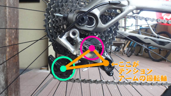 フロントシングル時代のMTB用リアディレーラーの仕組み : 第一曜日