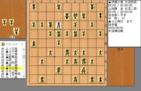 ４７手目６３角打ち