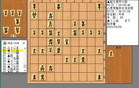 ８９手目７２金打ち