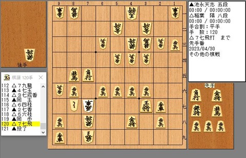 120手目77飛打ちまで先手投了